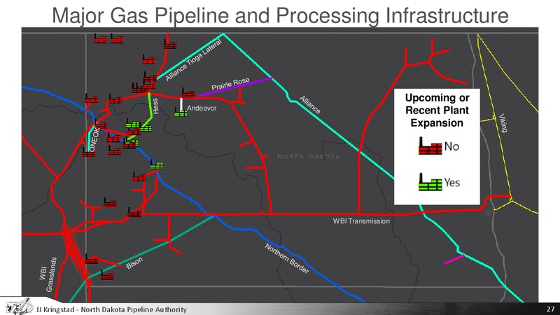 House Energy and Natural Resources Committee – North Dakota Pipeline Authority – slide 27