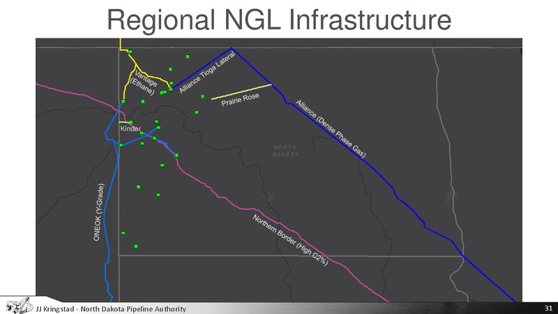House Energy and Natural Resources Committee – North Dakota Pipeline Authority – slide 31