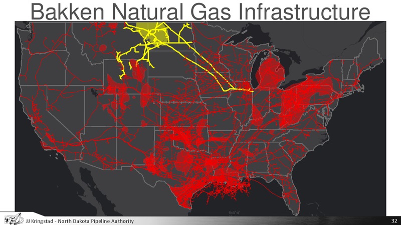 Industrial Commission Update – North Dakota Pipeline Authority – slide 32