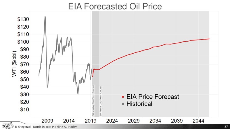 June 2019 Update – North Dakota Pipeline Authority – slide 27
