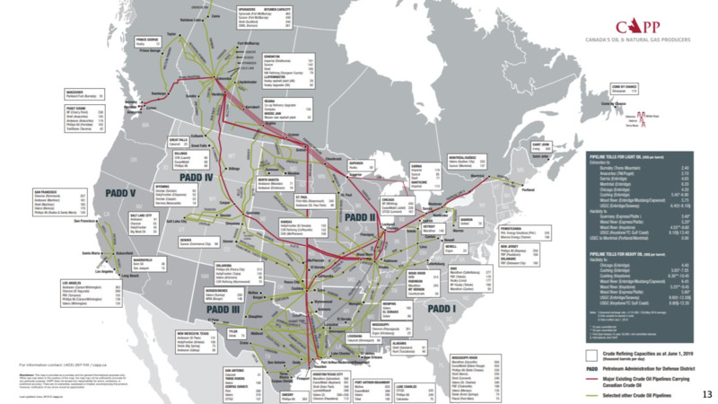 July 2020 Update – North Dakota Pipeline Authority – slide 13