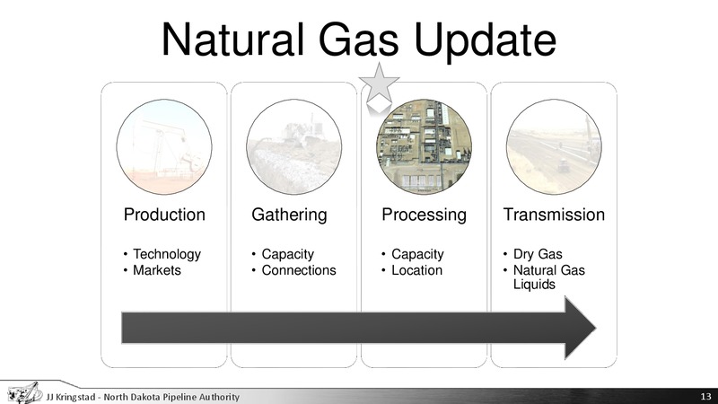 Energy Development and Transmission Interim Committee – North Dakota Pipeline Authority – slide 13