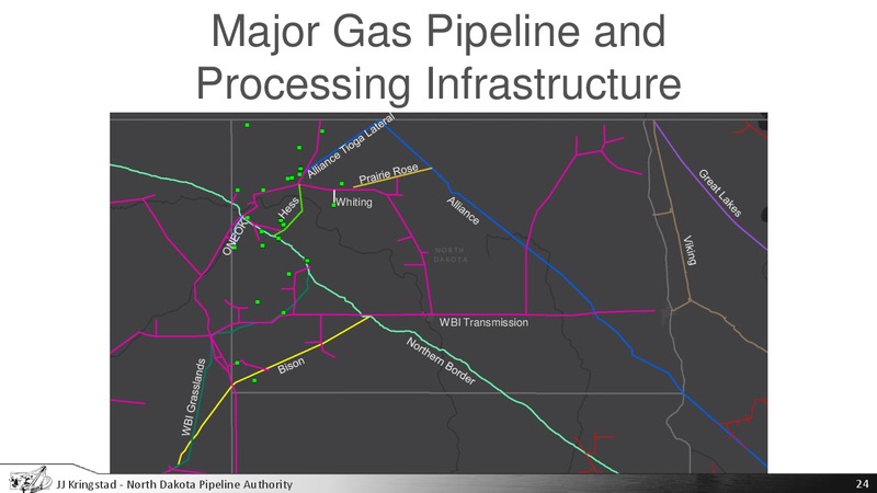 Energy Development and Transmission Interim Committee – North Dakota Pipeline Authority – slide 24