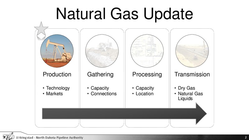 Gas Capture Strategies Hearing – North Dakota Pipeline Authority – slide 2