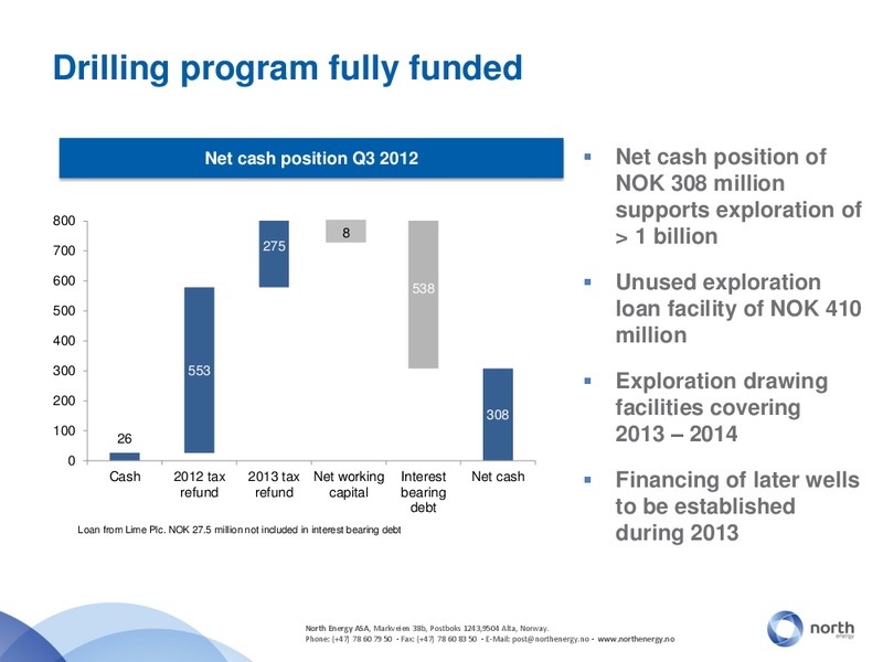 PARETOS ANNUAL E&P CONFERENCE – North Energy – slide 7