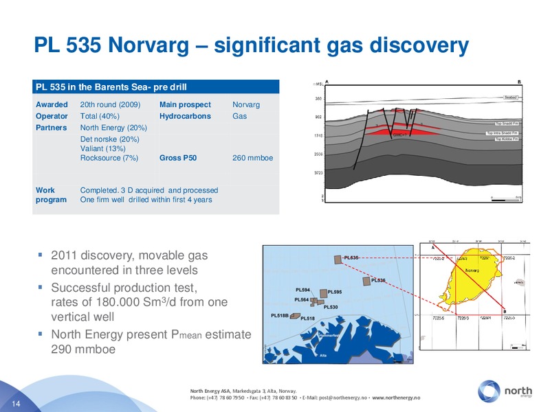 PARETOS ANNUAL E&P CONFERENCE – North Energy – slide 14