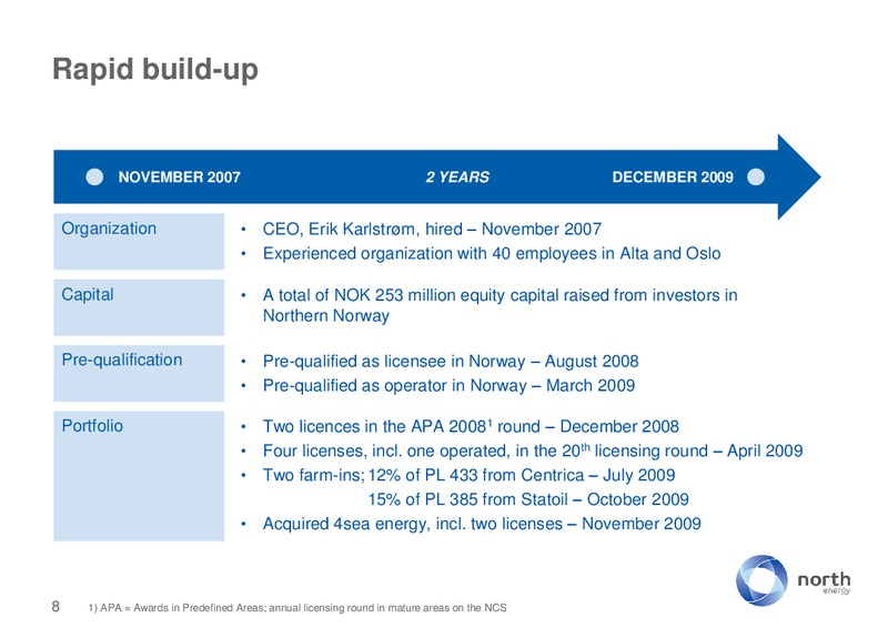 COMPANY PRESENTATION – North Energy – slide 7