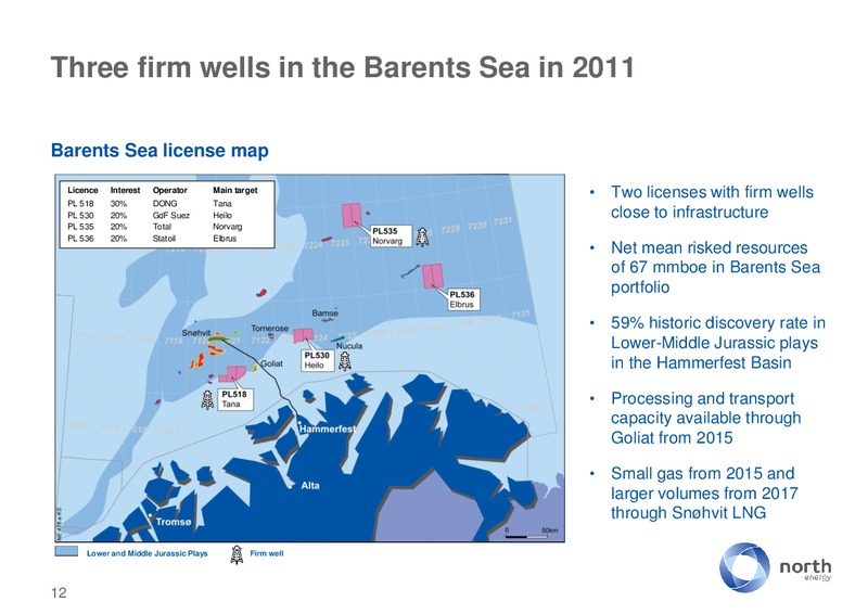 COMPANY PRESENTATION – North Energy – slide 11