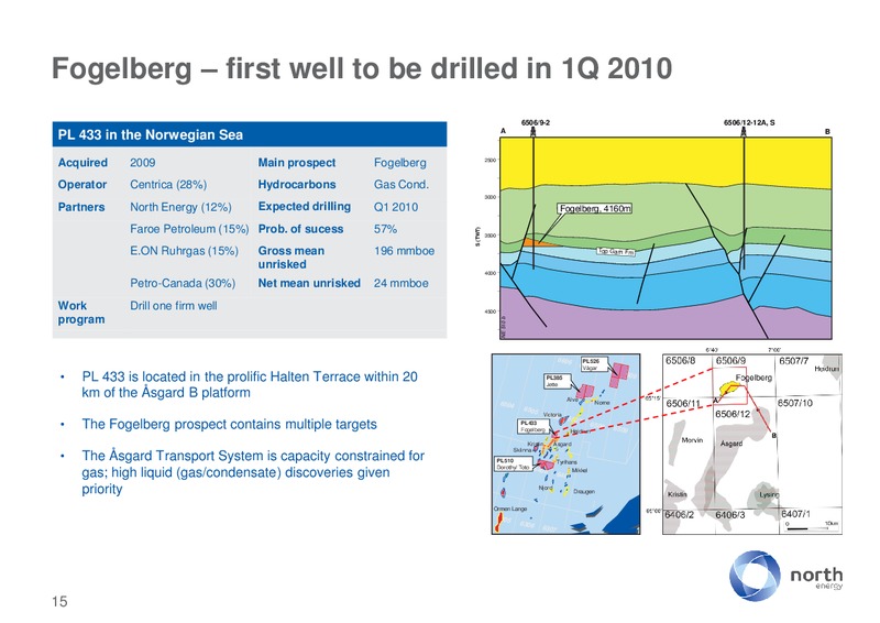 COMPANY PRESENTATION – North Energy – slide 14