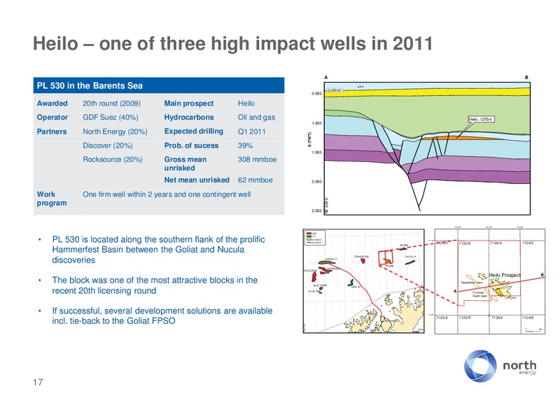 COMPANY PRESENTATION – North Energy – slide 16