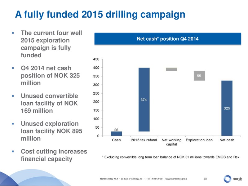 Q4 2014 RESULTS – North Energy – slide 9