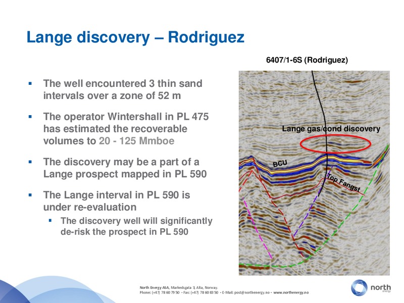 Q4 2012 EARNINGS CALL – North Energy – slide 21