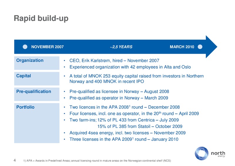 STOCKHOLM – North Energy – slide 4