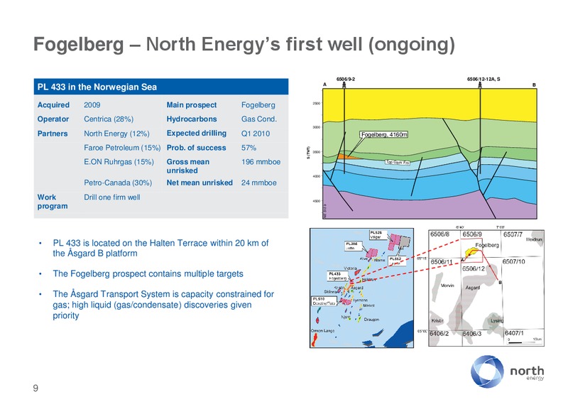 STOCKHOLM – North Energy – slide 9
