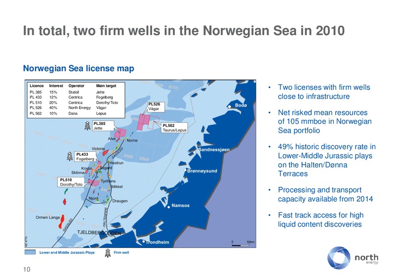STOCKHOLM – North Energy – slide 10