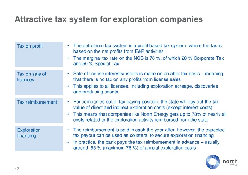 STOCKHOLM – North Energy – slide 17