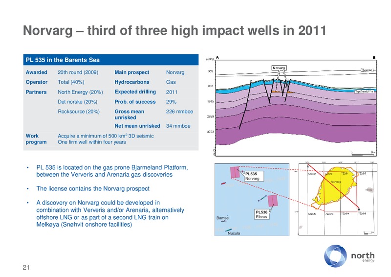 STOCKHOLM – North Energy – slide 21