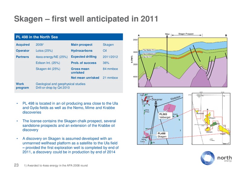 STOCKHOLM – North Energy – slide 23
