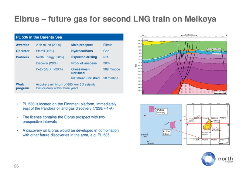 STOCKHOLM – North Energy – slide 26