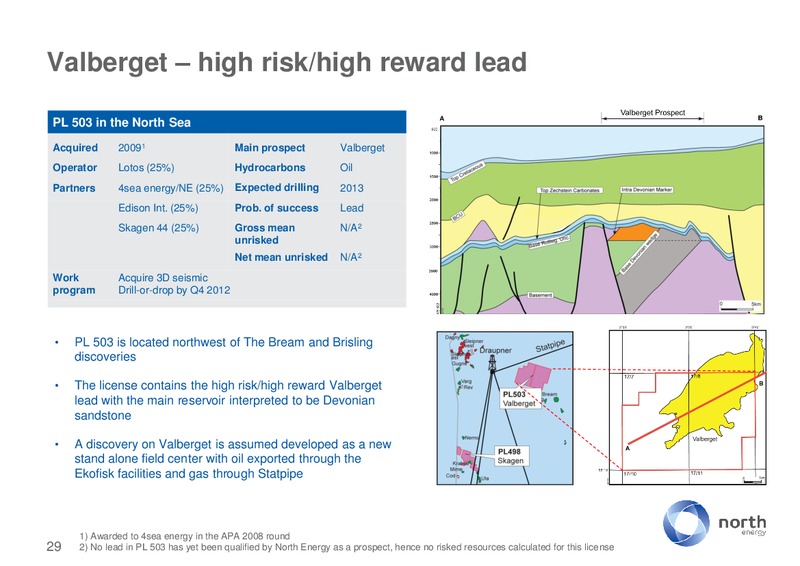 STOCKHOLM – North Energy – slide 29