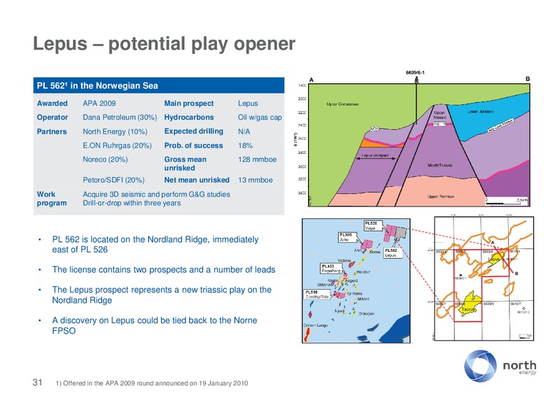 STOCKHOLM – North Energy – slide 31