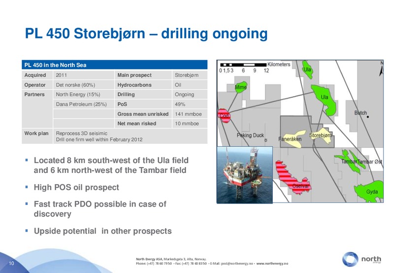 NORTH ENERGY AT NORDIC ENERGY SUMMIT – North Energy – slide 10