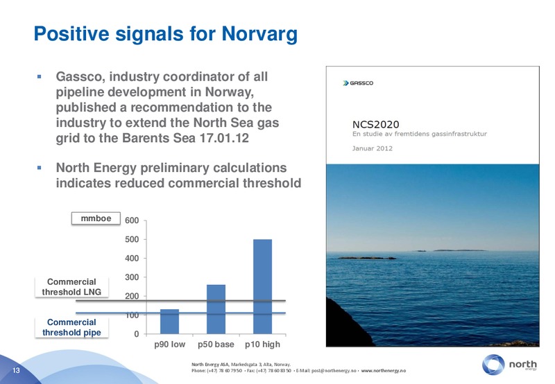 APRIL 2012 INVESTOR PRESENTATION – North Energy – slide 13