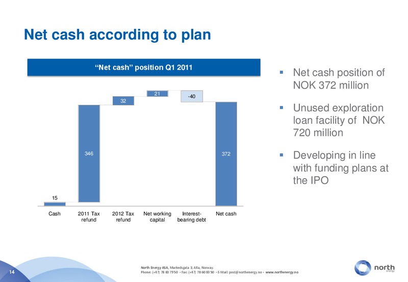 Q1 2011 – North Energy – slide 14
