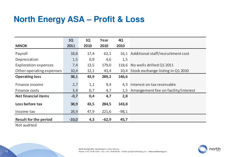 Q4 2011 EARNINGS CALL – North Energy – slide 11