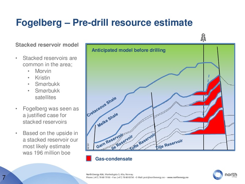 Q1 2010 EARNINGS CALL – North Energy – slide 7