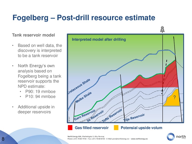 Q1 2010 EARNINGS CALL – North Energy – slide 8