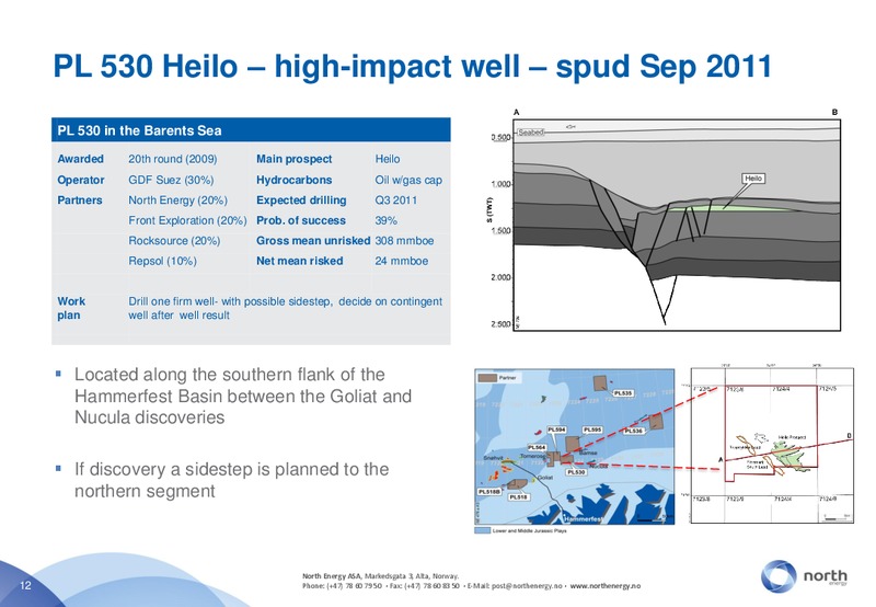 Q2 2011 EARNINGS CALL – North Energy – slide 12