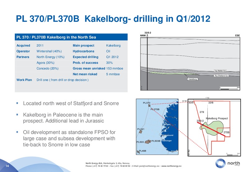 Q2 2011 EARNINGS CALL – North Energy – slide 14