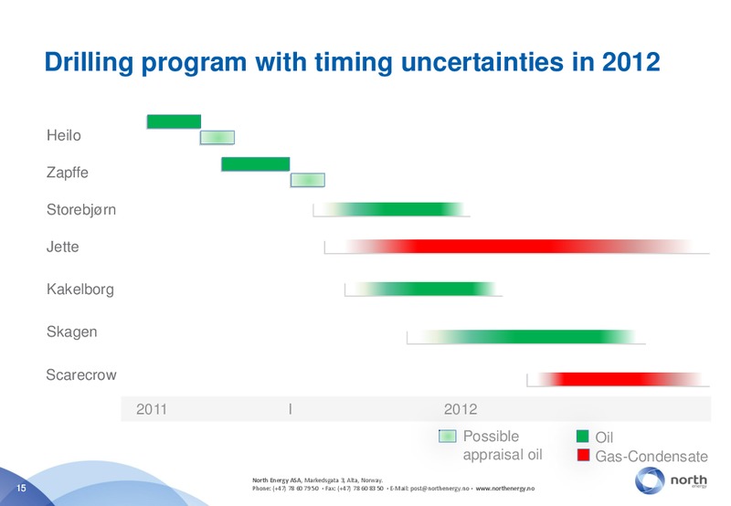 Q2 2011 EARNINGS CALL – North Energy – slide 15