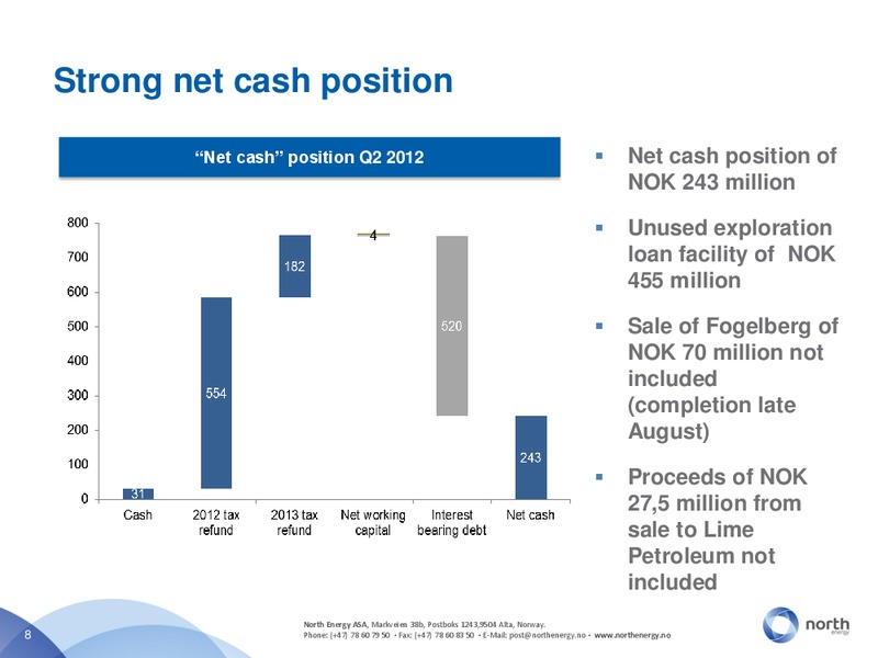 Q2 2012 – North Energy – slide 8
