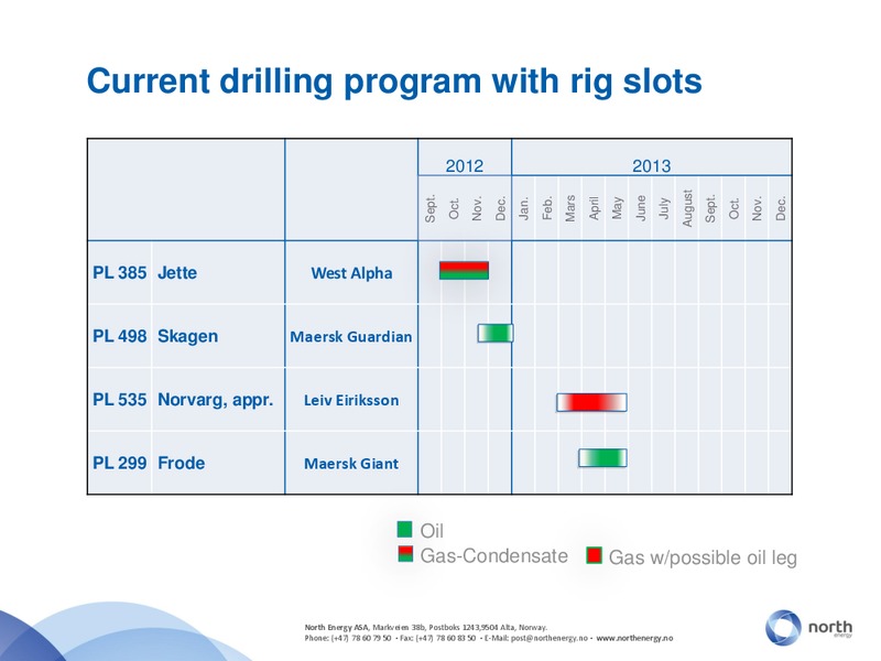 Q2 2012 – North Energy – slide 13