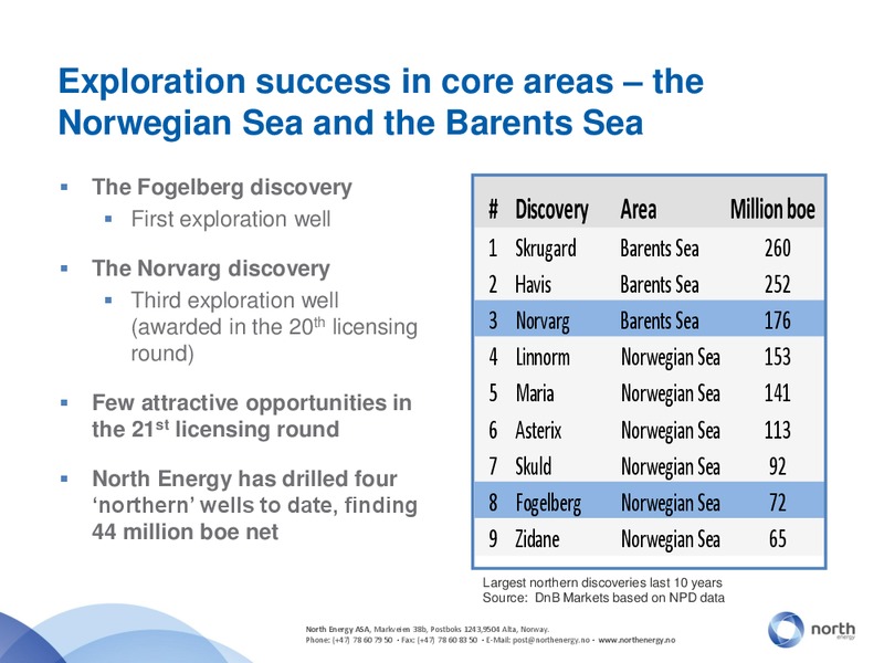 Q2 2012 – North Energy – slide 20