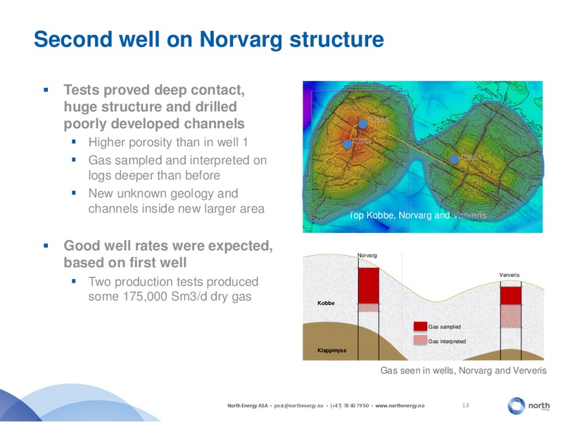 Q2 2013 EARNINGS CALL – North Energy – slide 13