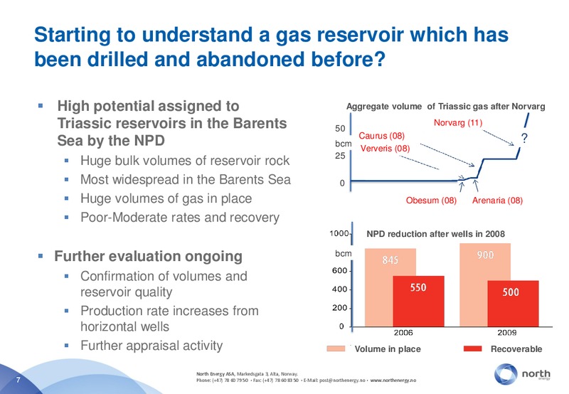 PARETOKONFERANSEN – North Energy – slide 7