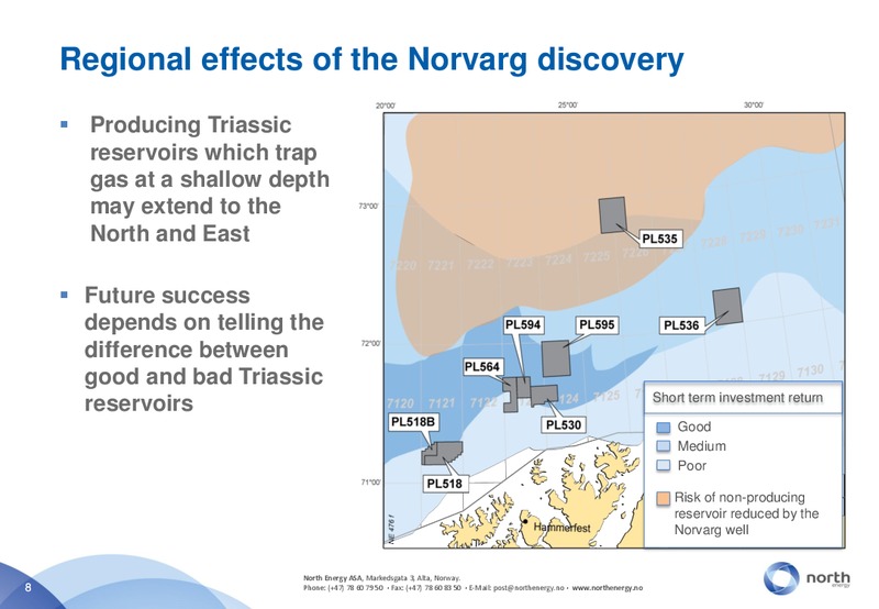 PARETOKONFERANSEN – North Energy – slide 8