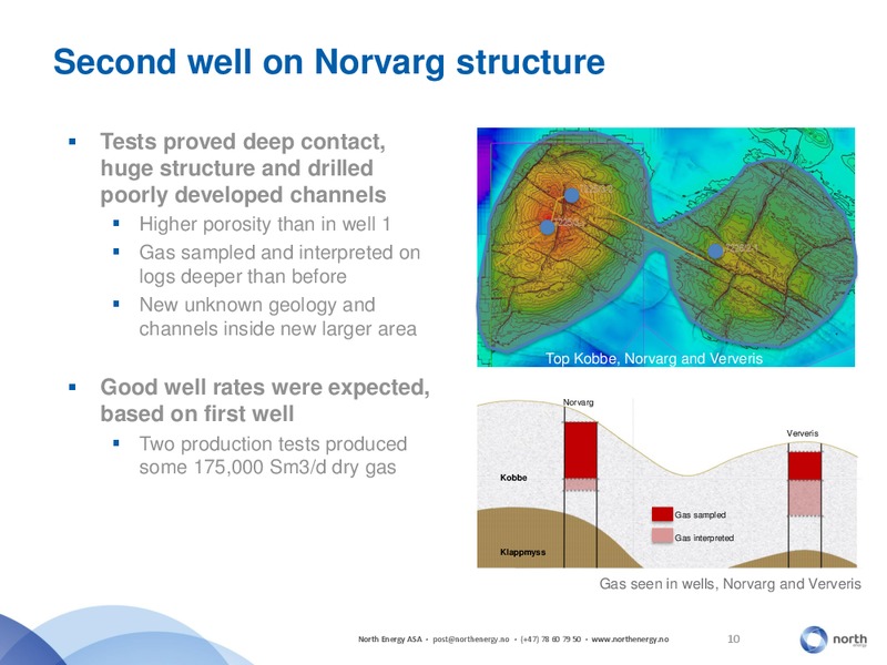 PARETO SECURITIES 20TH ANNUAL OIL AND OFFSHORE CONFERENCE – North Energy – slide 10