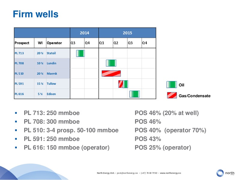 PARETO OIL AND OFFSHORE CONFERENCE 2014 – North Energy – slide 9