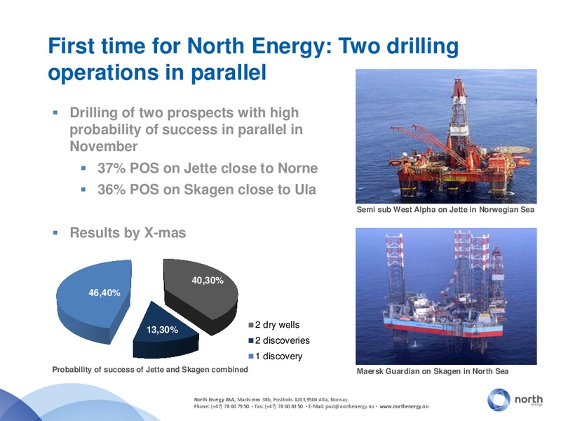 Q3 2012 – North Energy – slide 11