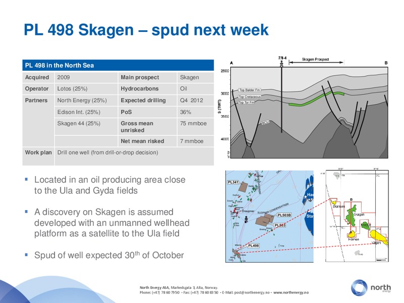 Q3 2012 EARNINGS CALL – North Energy – slide 16