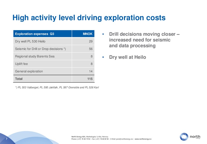 Q3 2011 EARNINGS CALL – North Energy – slide 7