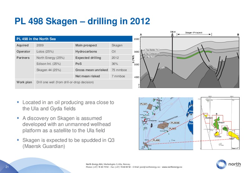 Q3 2011 EARNINGS CALL – North Energy – slide 21