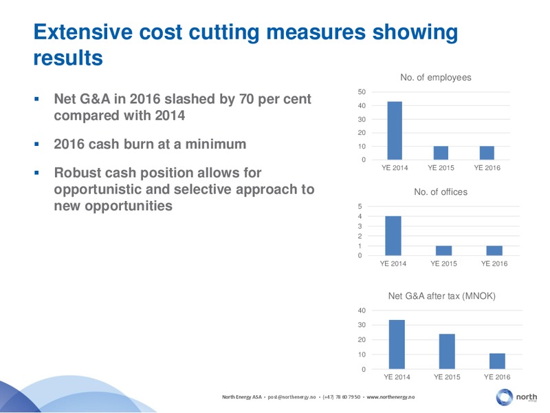 Q3 2015 Corporate Update – North Energy – slide 9