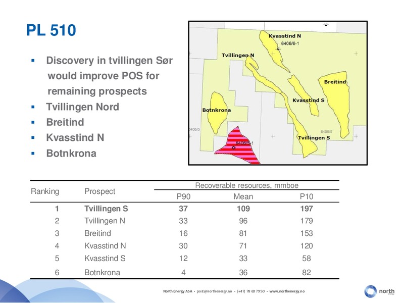 Q3 2014 EARNINGS CALL – North Energy – slide 17