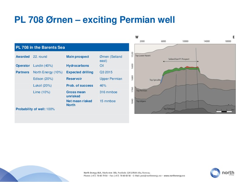 Q3 2014 EARNINGS CALL – North Energy – slide 18