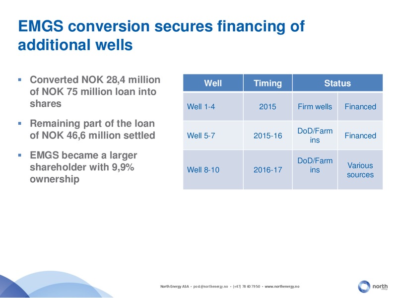 Q3 2014 EARNINGS CALL – North Energy – slide 26